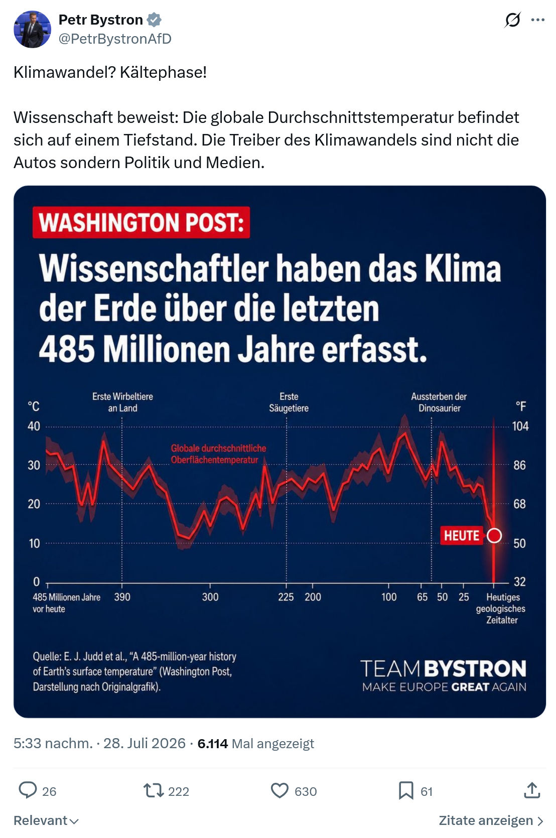 Petr Bystron: Klimawandel? Kältephase!...
