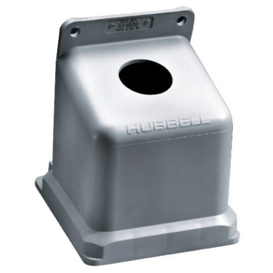 IEC 60309 Surface Mount Boxes