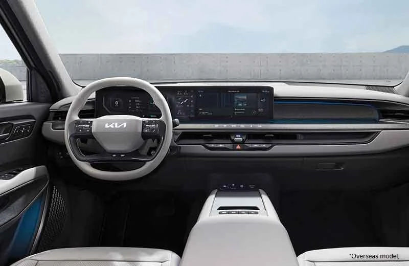 Trinity Panoramic Display Cockpit (12.3" Digital Cluster + 5" Climate Control Display + 12.3" HD Navigation)