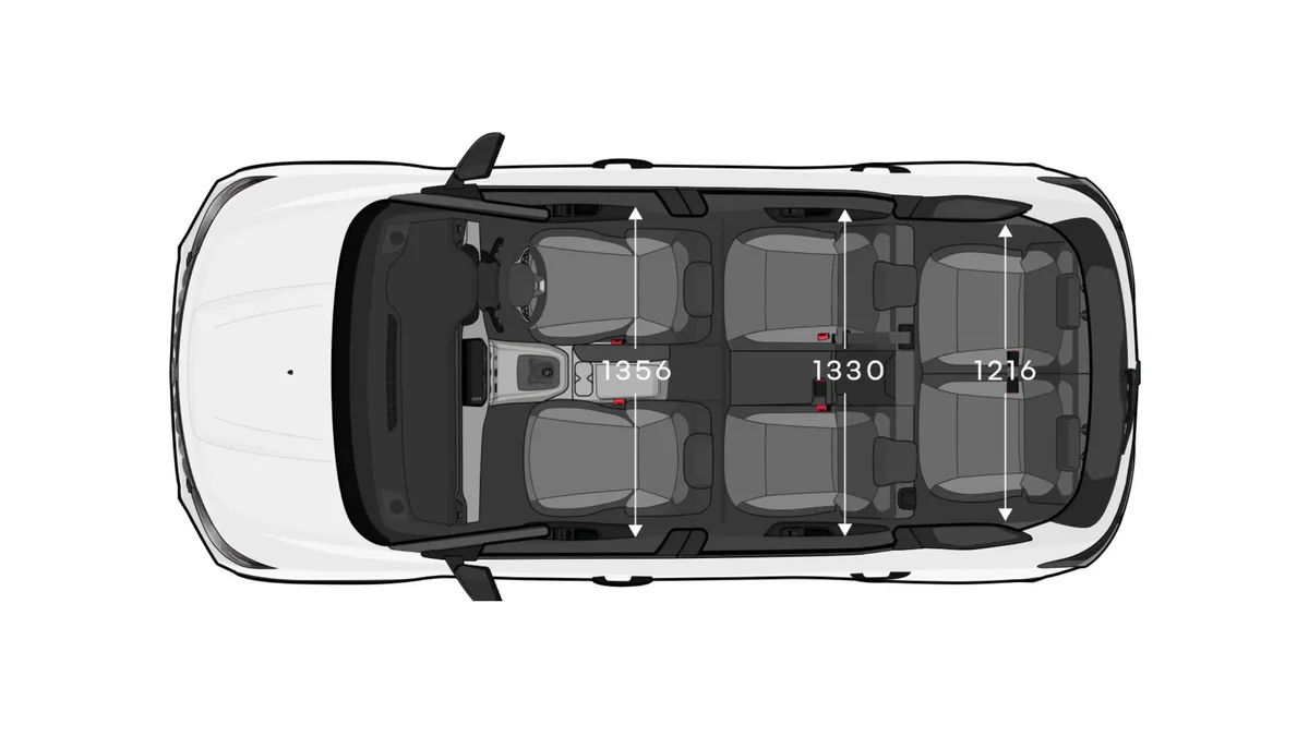 Spacious 3-Row 7-Seater Cabin Architecture on 2636 mm Wheelbase