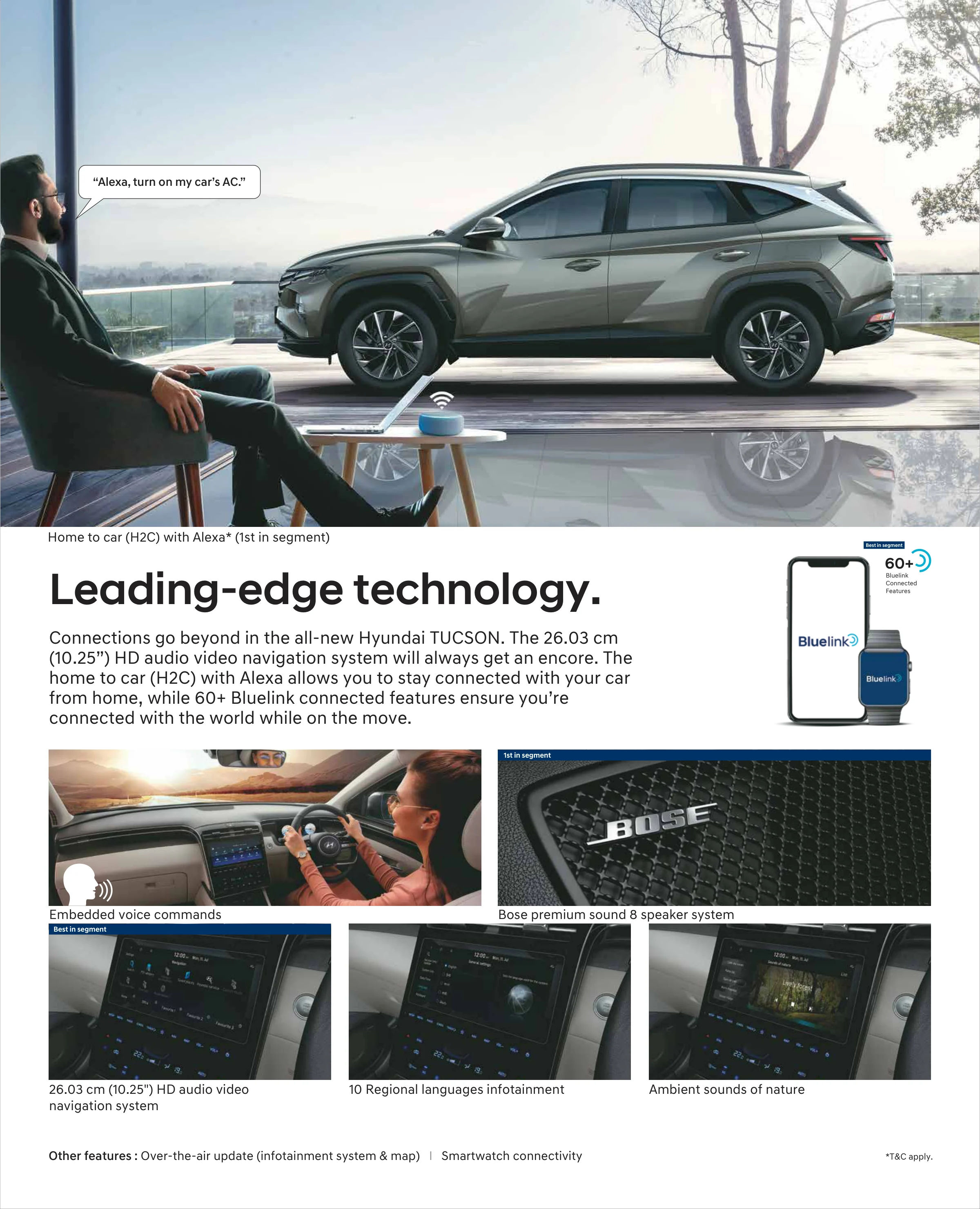 Bose Premium 8-Speaker Sound System & Hyundai Bluelink 60+ Connected Features