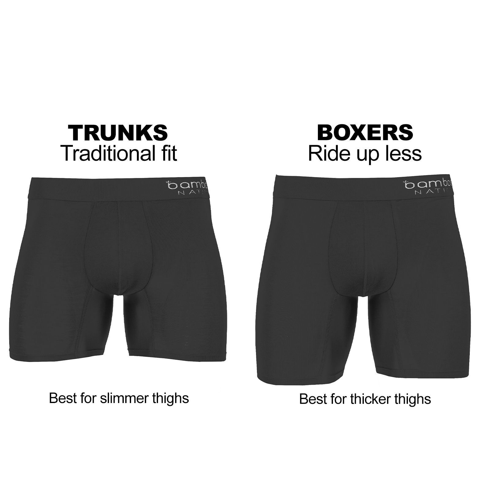 Bamboo Nation Boxer Briefs Mens Bamboo Jocks Underwear Anti Chafe | eBay