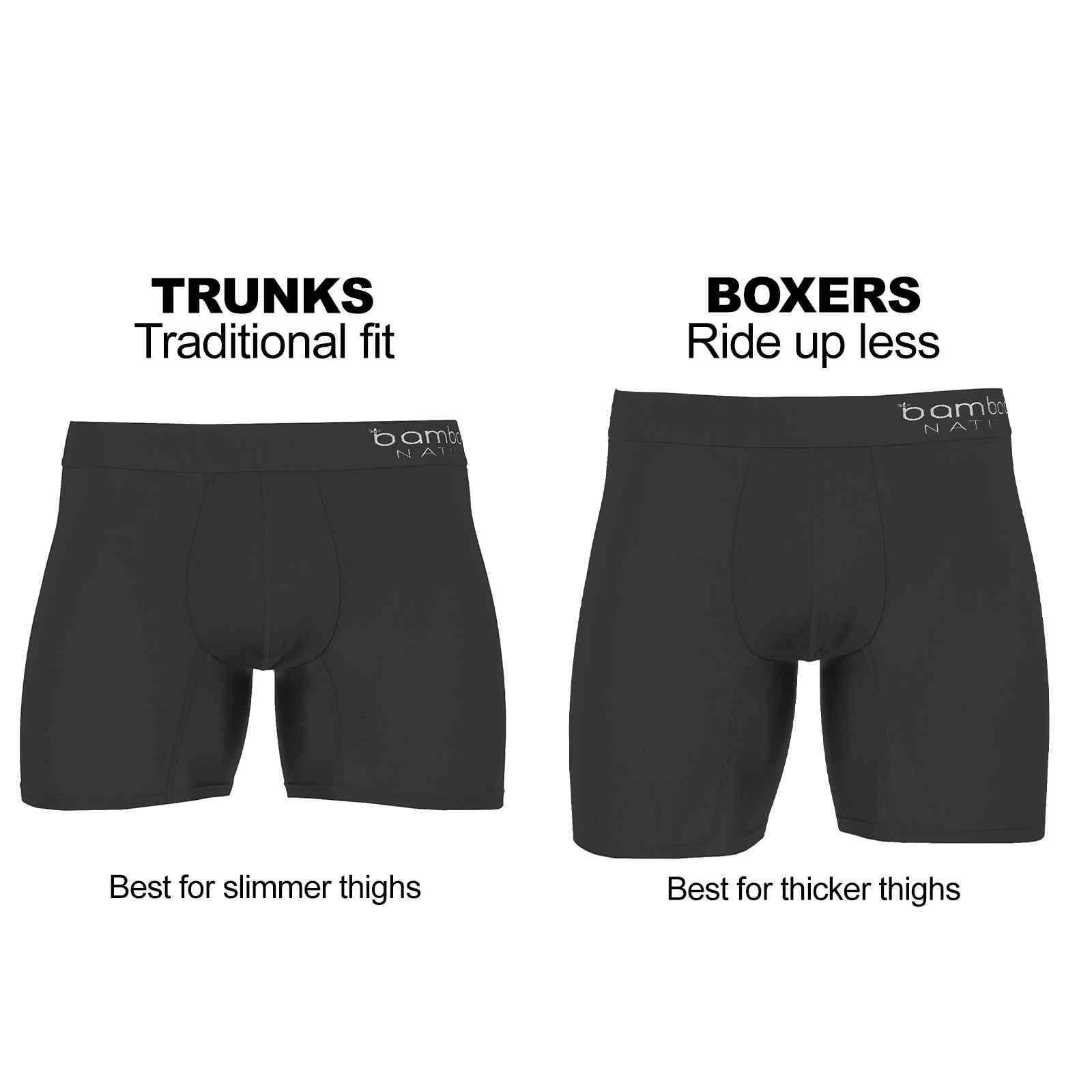 Bamboo Nation Trunks Mens Bamboo Jocks Underwear Anti Chafe - Picture 16 of 60