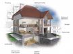 Profitable Home Inspection Franchise, $199,000