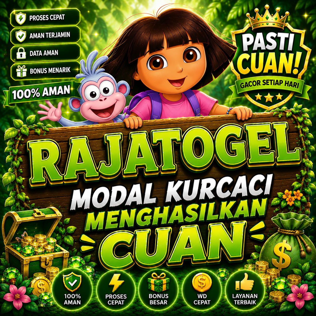 RAJATOGEL