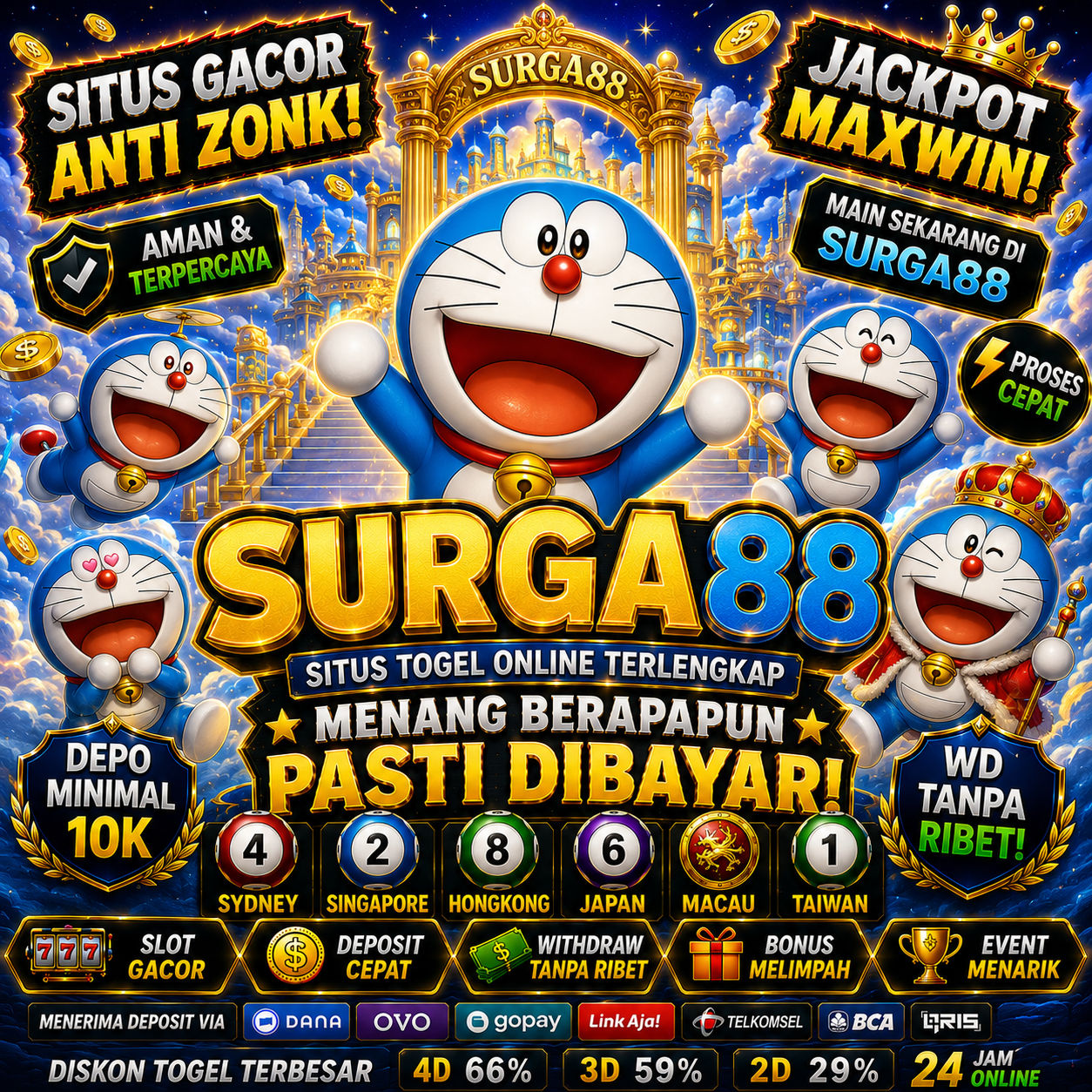 SURGA88