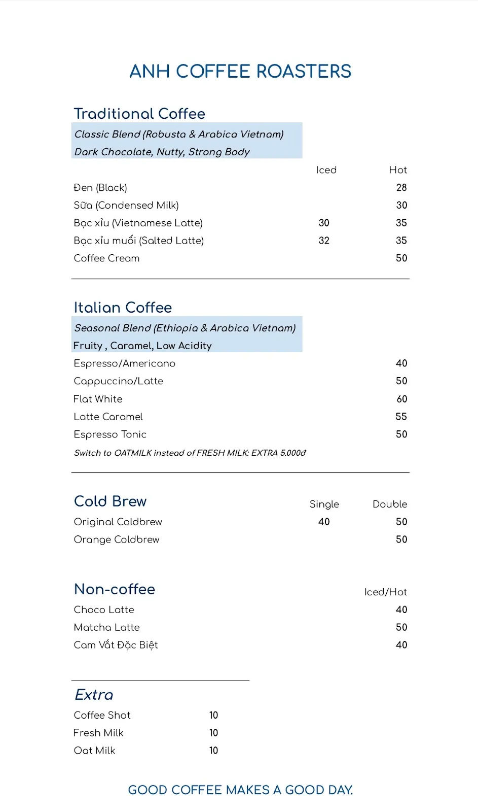 Anh Coffee Roasters — ảnh tham khảo 2