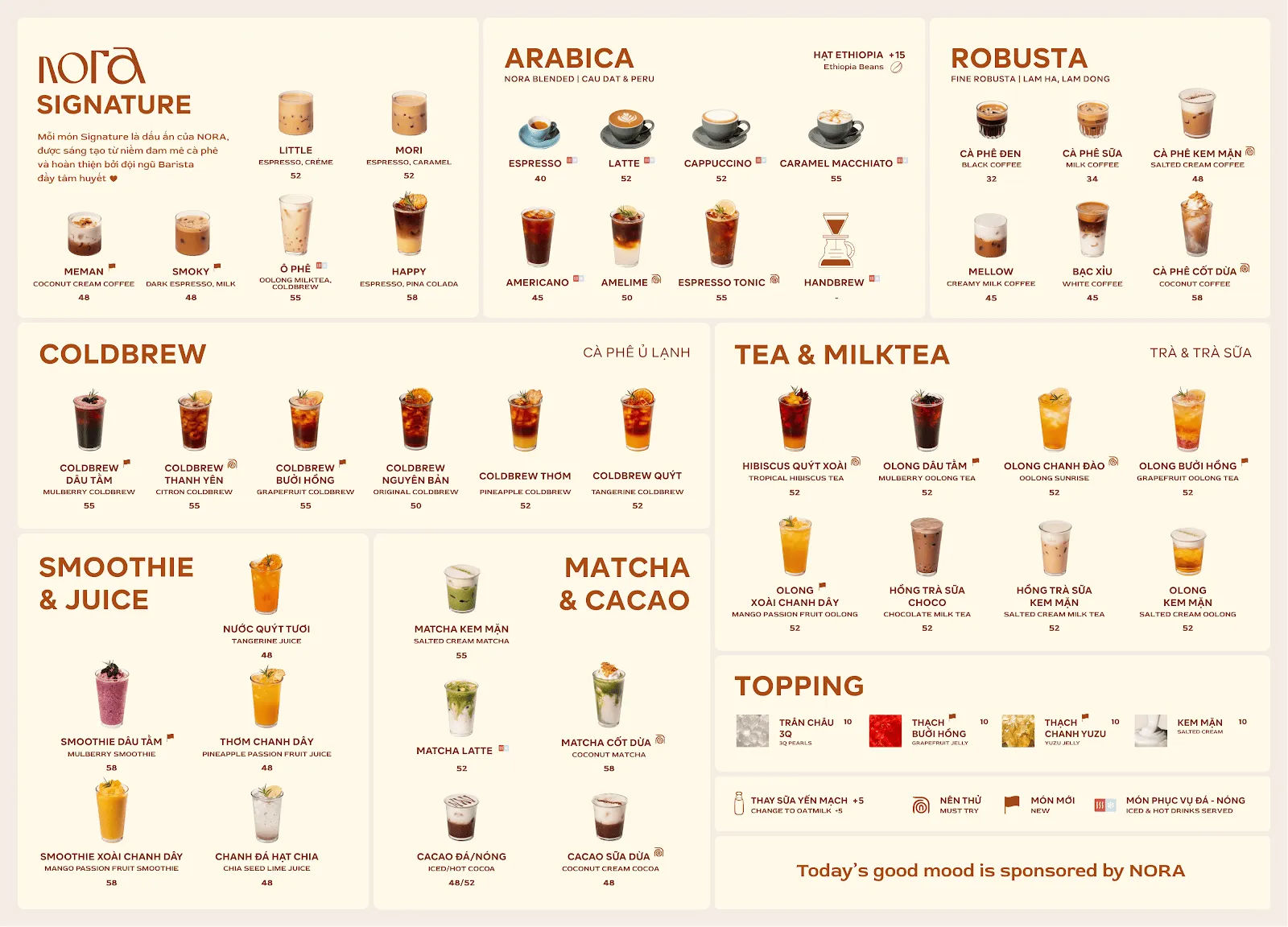 Nora Coffee Roastery - Đoàn Trần Nghiệp — ảnh tham khảo 2