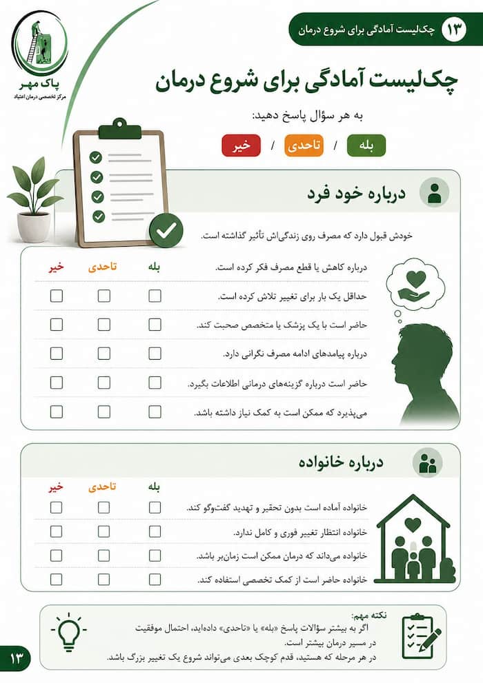 راهنمای گفت‌وگو برای خانواده پاک مهر