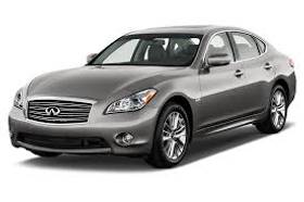 Infiniti M