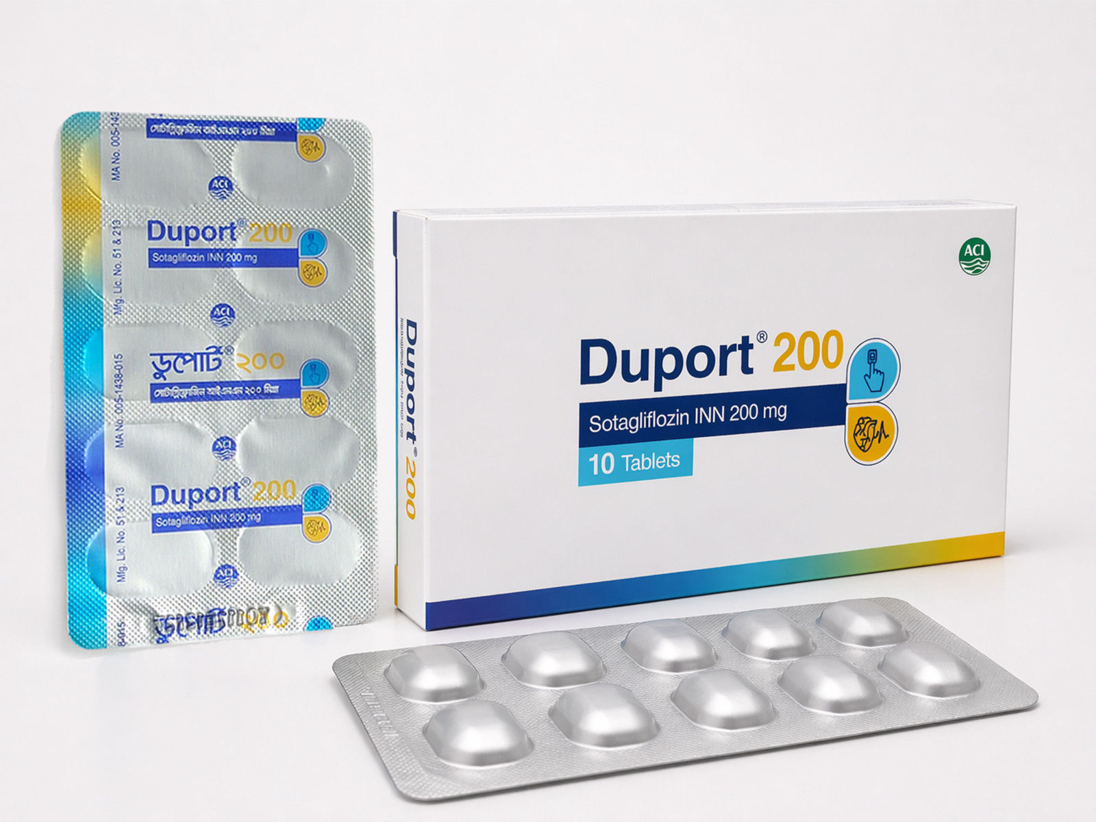 Duport 200 mg Packaging