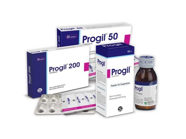 Progil 200 mg Packaging