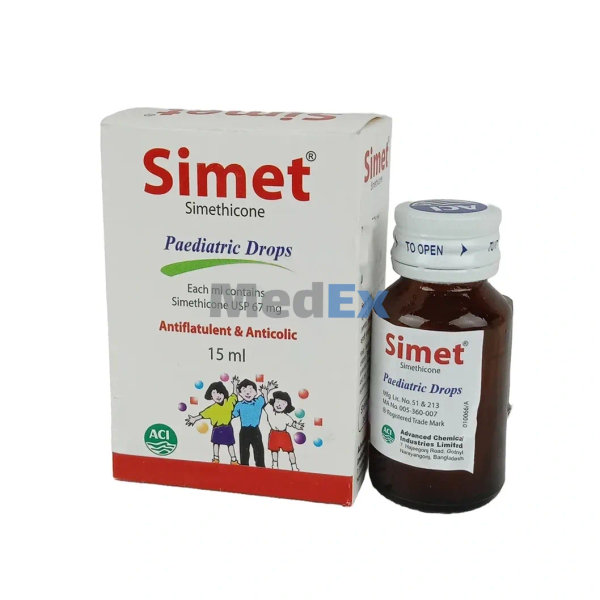 Simet 67 mg/ml Packaging