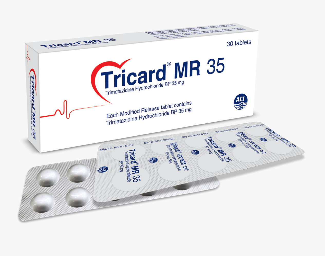 Tricard MR 35 mg Packaging