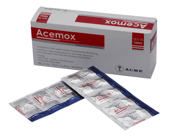 Acemox 250 mg Packaging