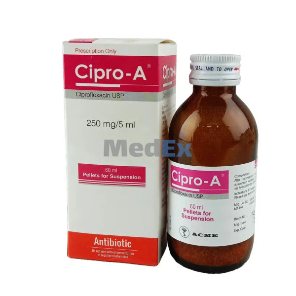 Cipro-A 250 mg/5 ml Packaging