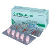 Cipro-A