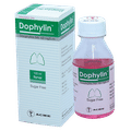 Dophylin