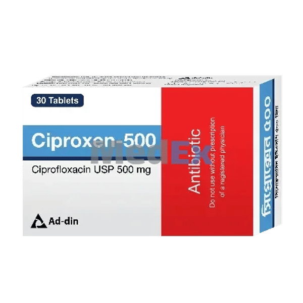 Ciproxen 500 mg Packaging