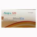 Alagra