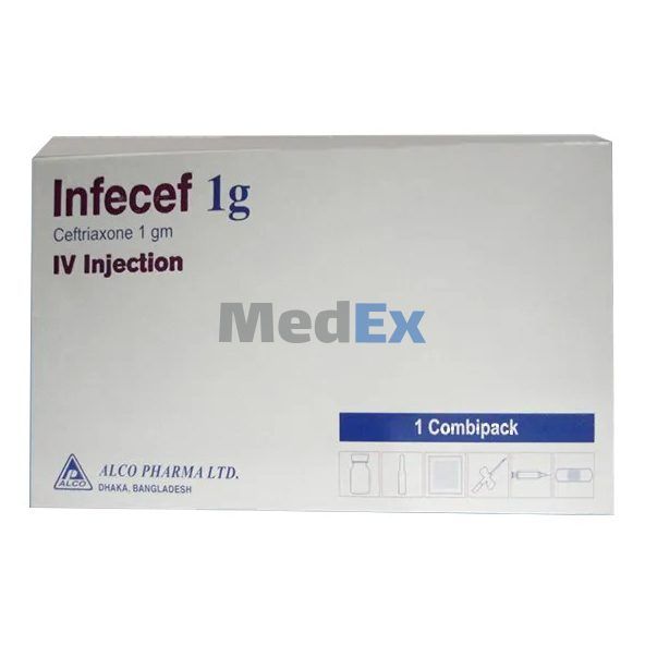 Infecef 1 gm/vial Packaging