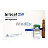 Infecef