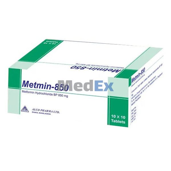 Metmin 850 mg Packaging