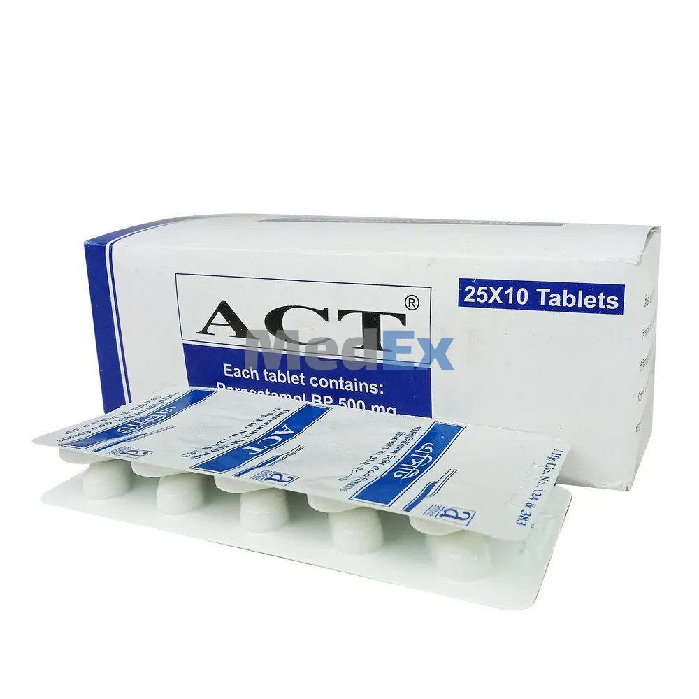 Act