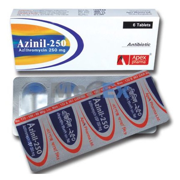 Azinil 250 mg Packaging