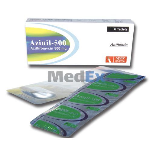 Azinil 500 mg Packaging
