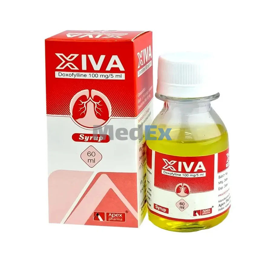 Xiva