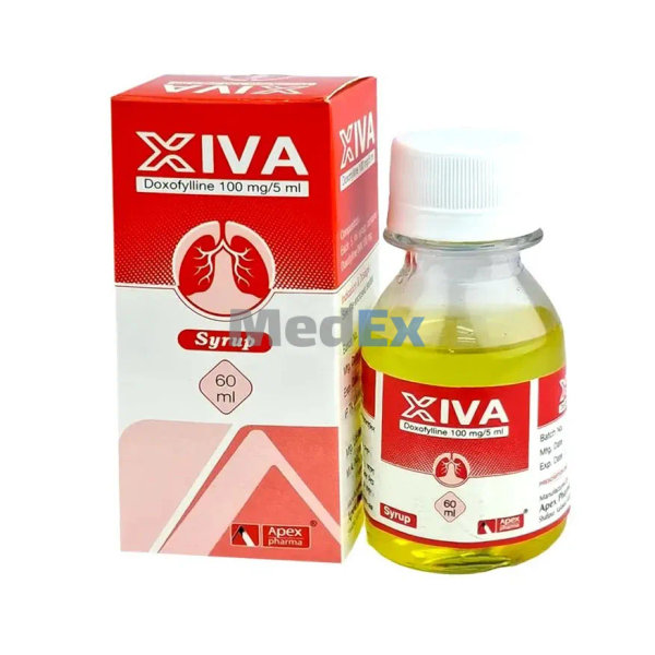 Xiva 100 mg/5 ml Packaging