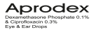 Aprodex