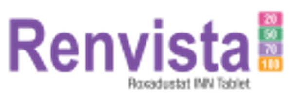 Renvista 100 mg Packaging