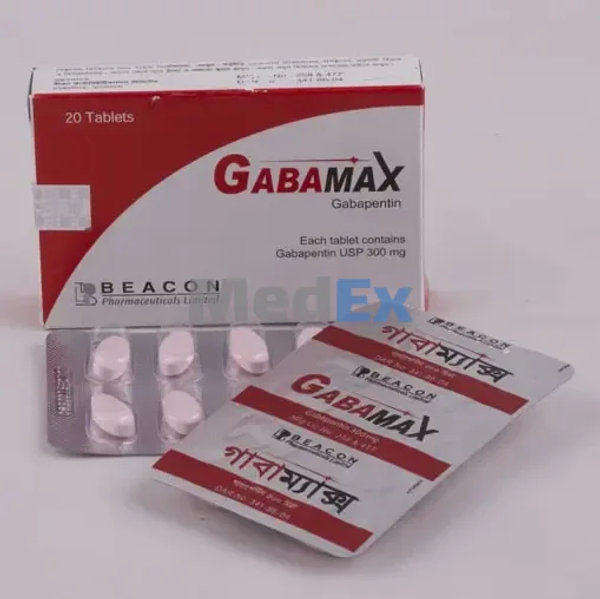 Gabamax 300 mg Packaging