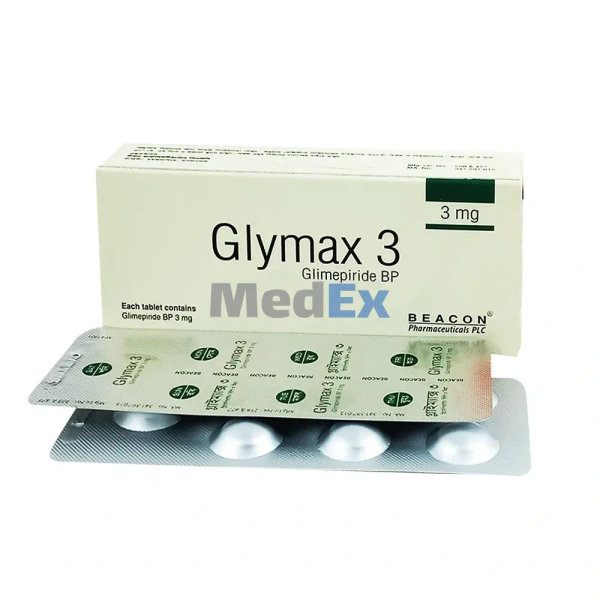 Glymax 3 mg Packaging