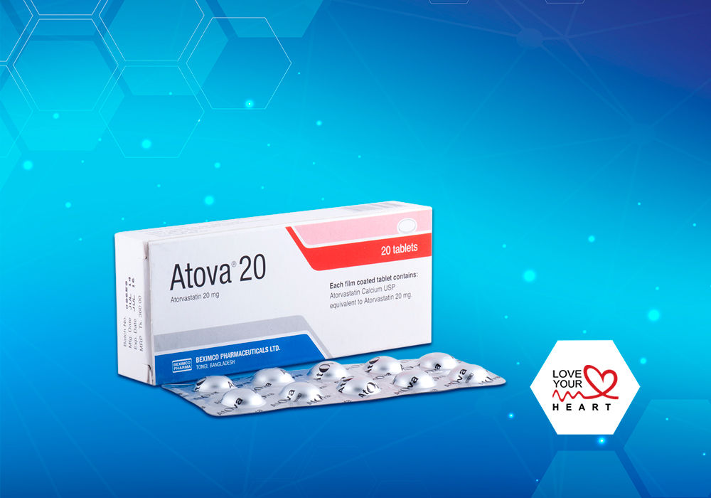 Atova 10 mg Packaging