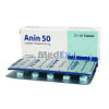 Anin