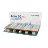 Anin Plus