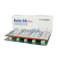 Anin Plus