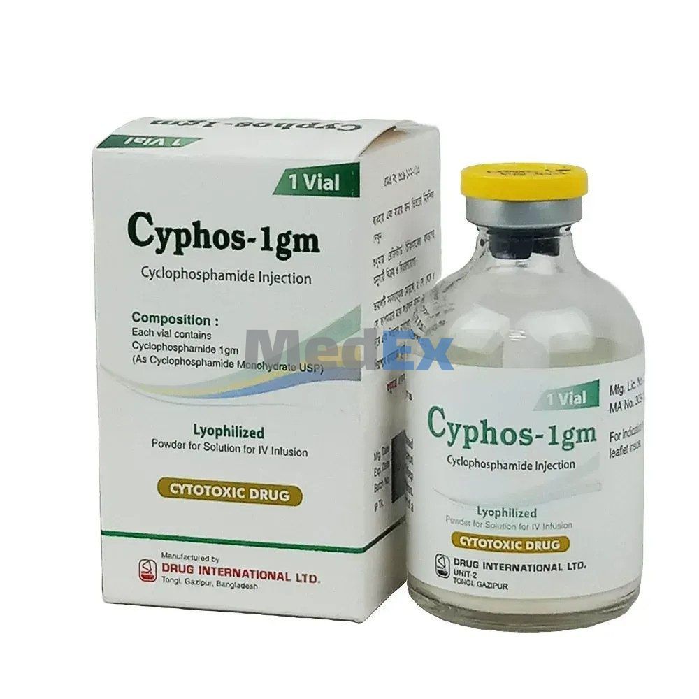 Cyphos