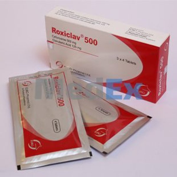 Roxiclav 500 mg+125 mg Packaging