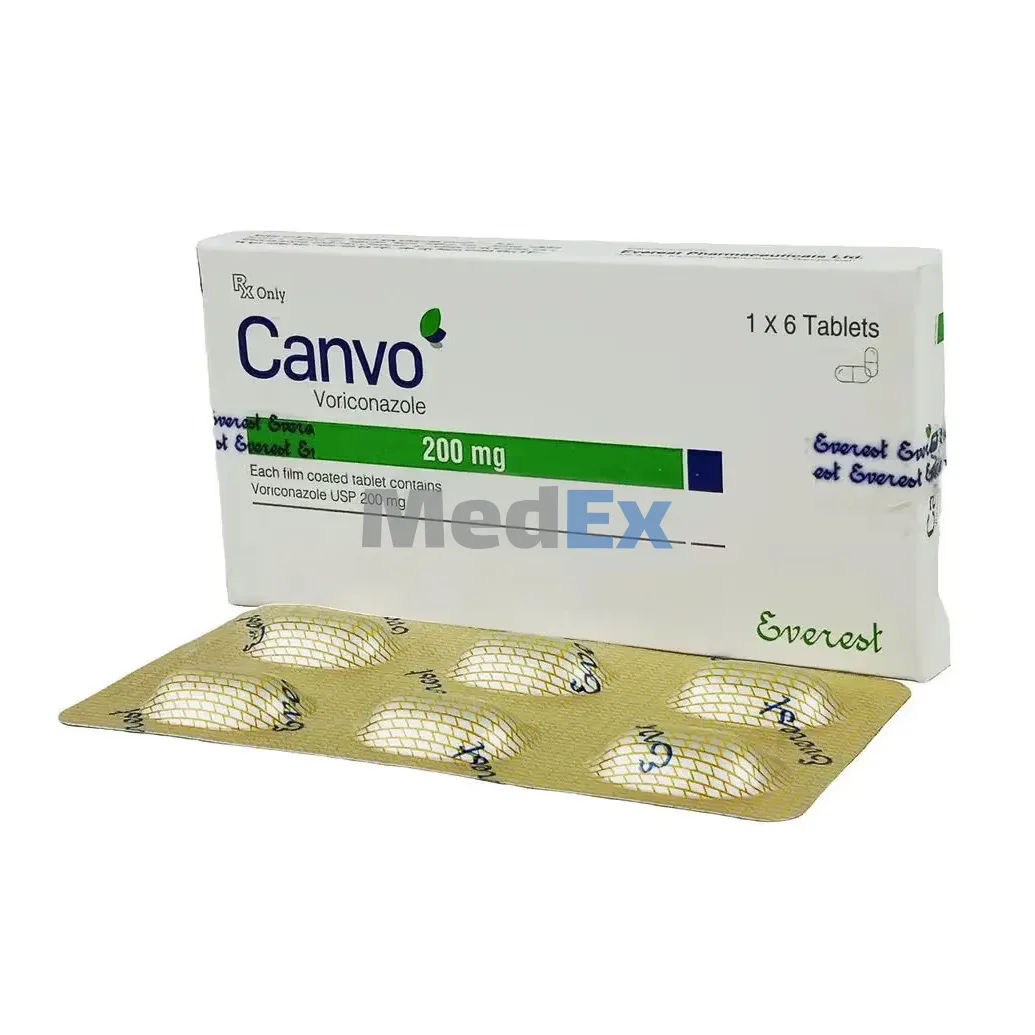 Canvo