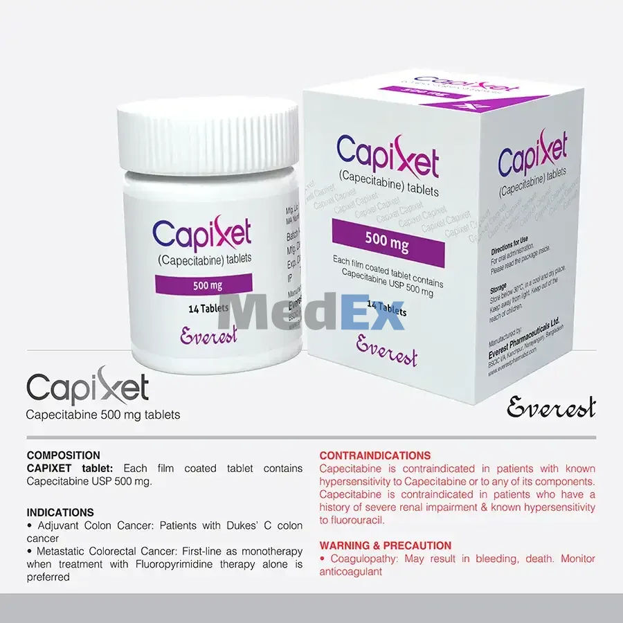 Capixet