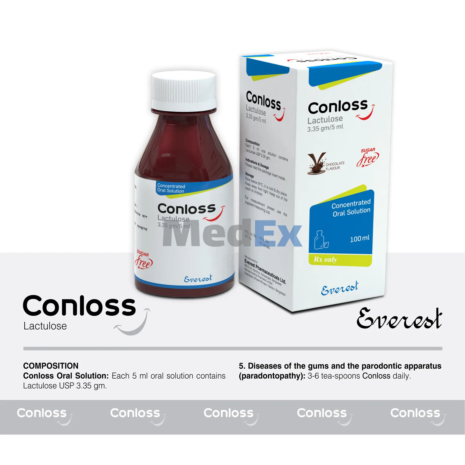 Conloss