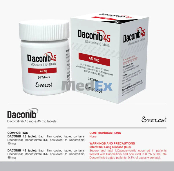 Daconib 45 mg Packaging