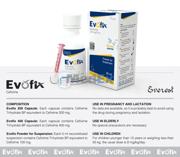 Evofix 100 mg/5 ml Packaging