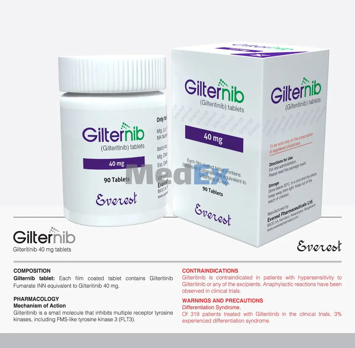 Gilternib 40 mg Packaging