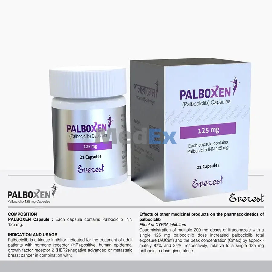 Palboxen