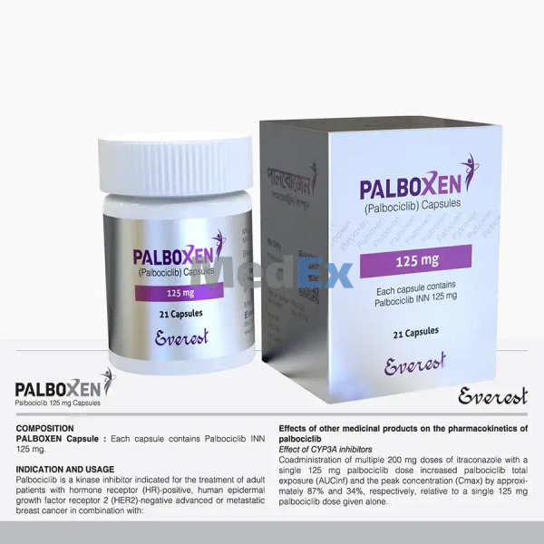 Palboxen 125 mg Packaging